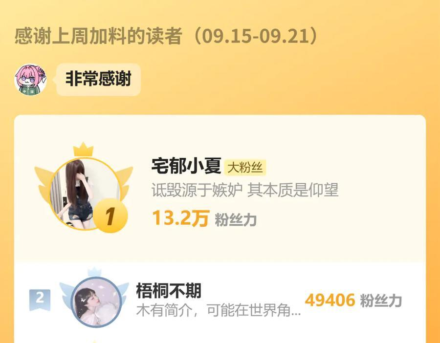 第282页