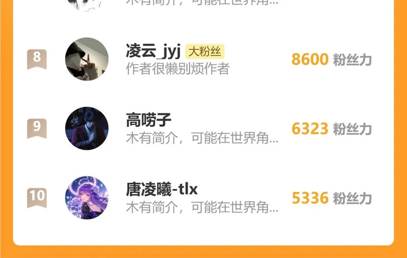 第252页