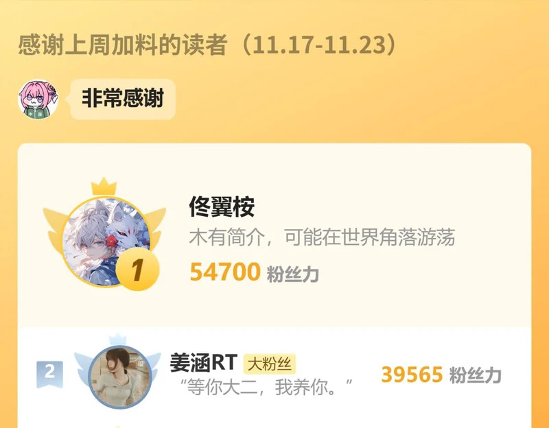 第192页