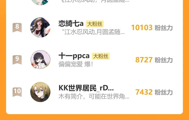 第198页