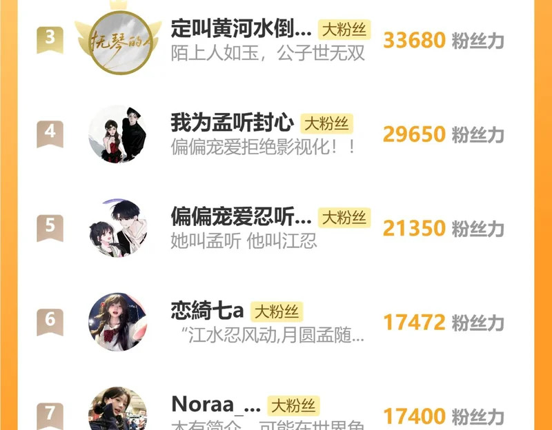 第273页