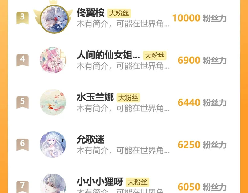 第246页