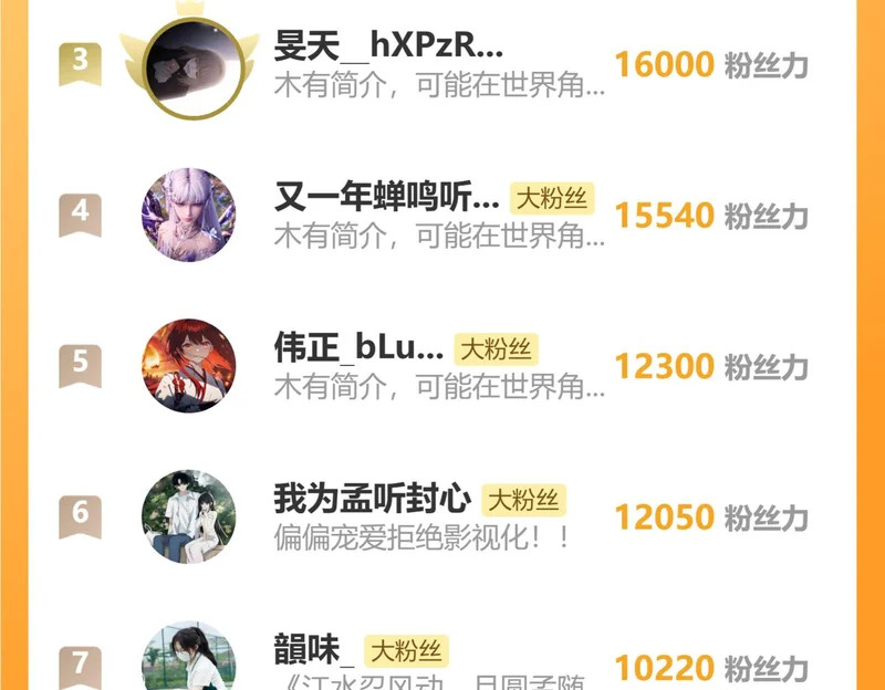第219页