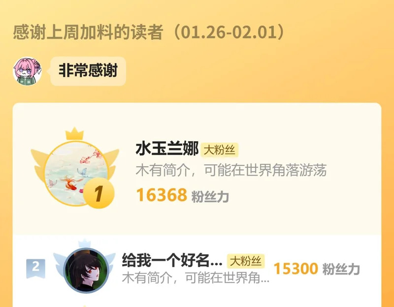 第246页