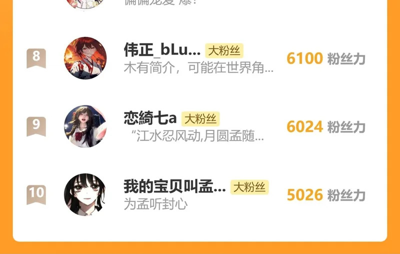 第252页