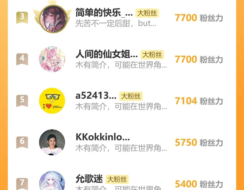 第249页