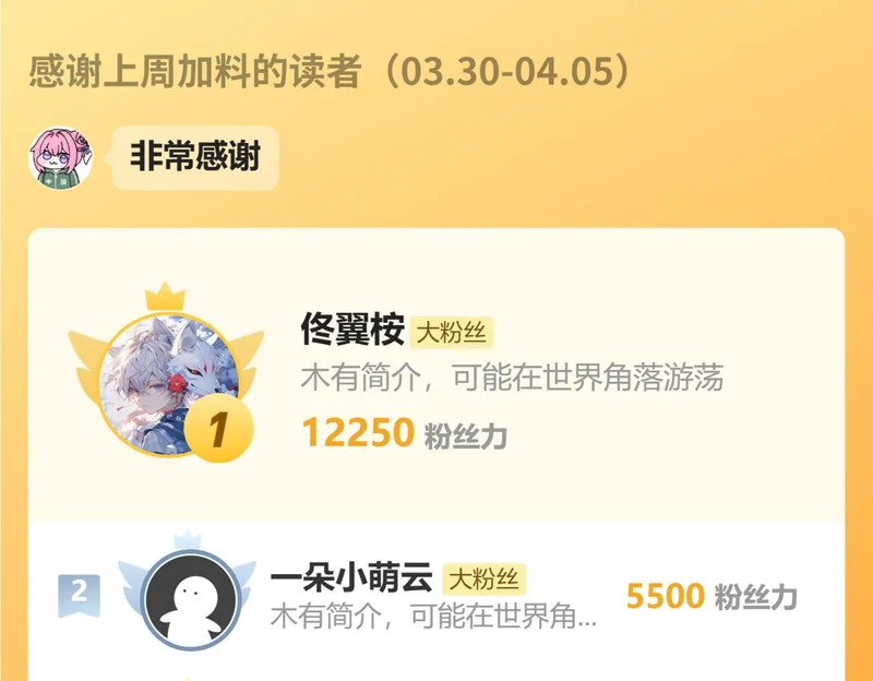 第222页