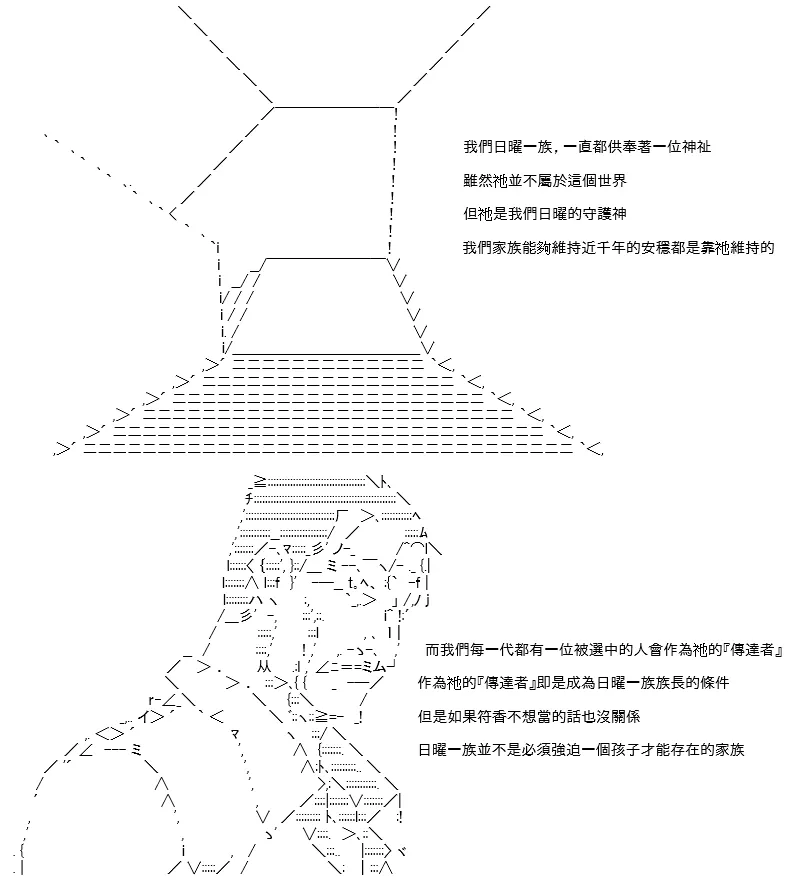第195页