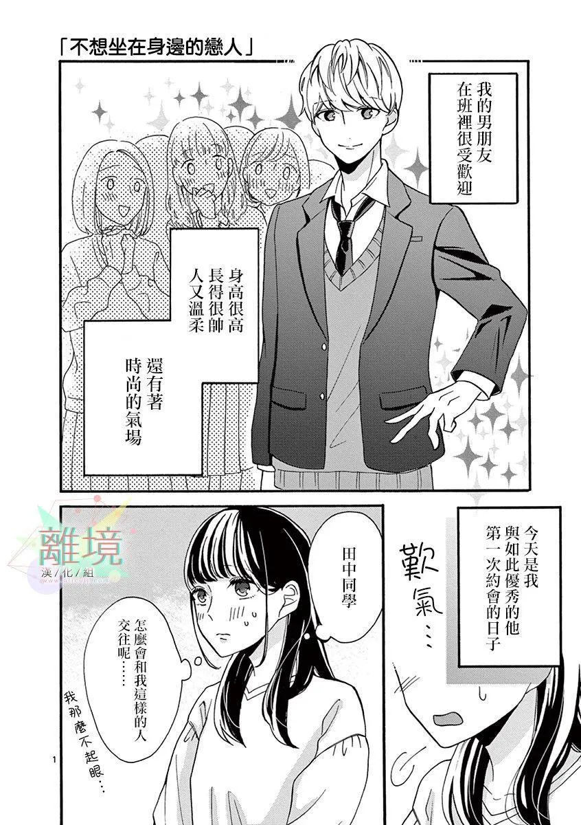 第0页