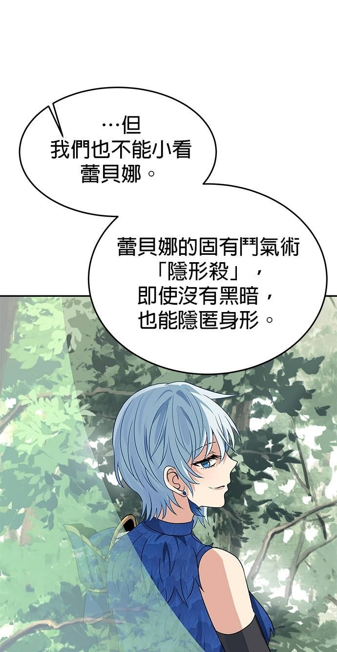 第198页