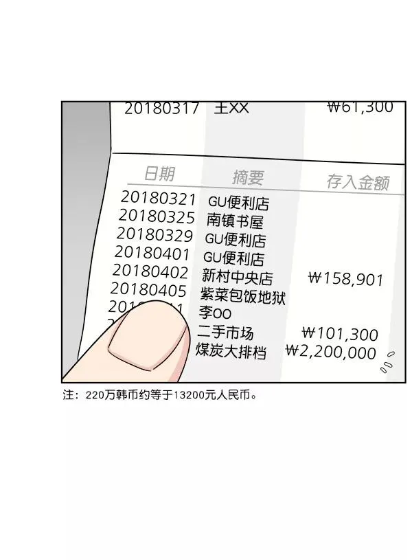 第213页