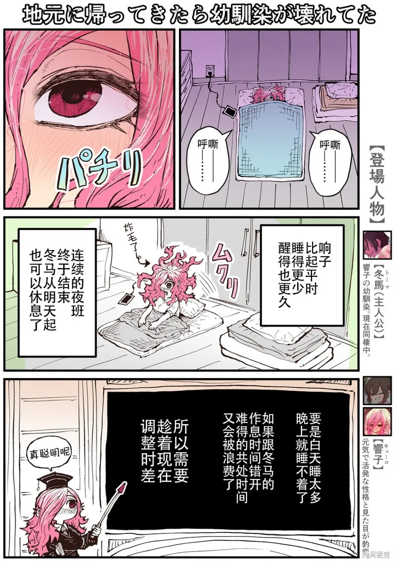 第0页