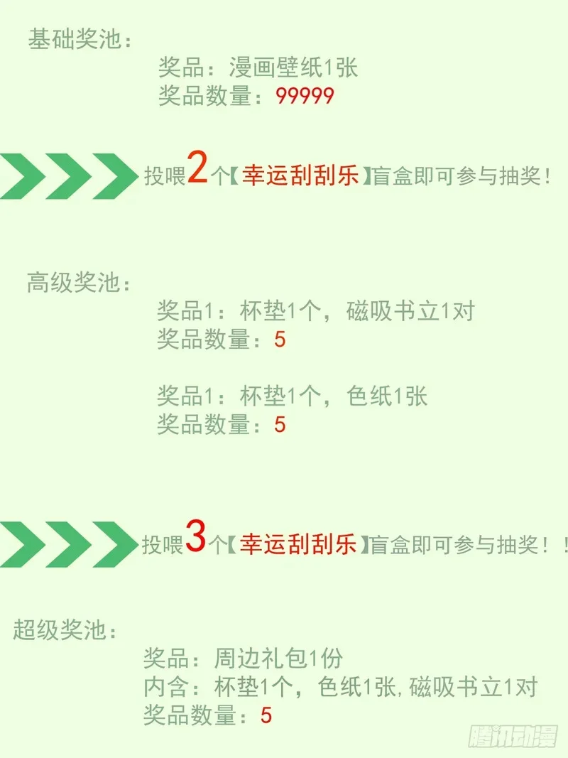 第198页