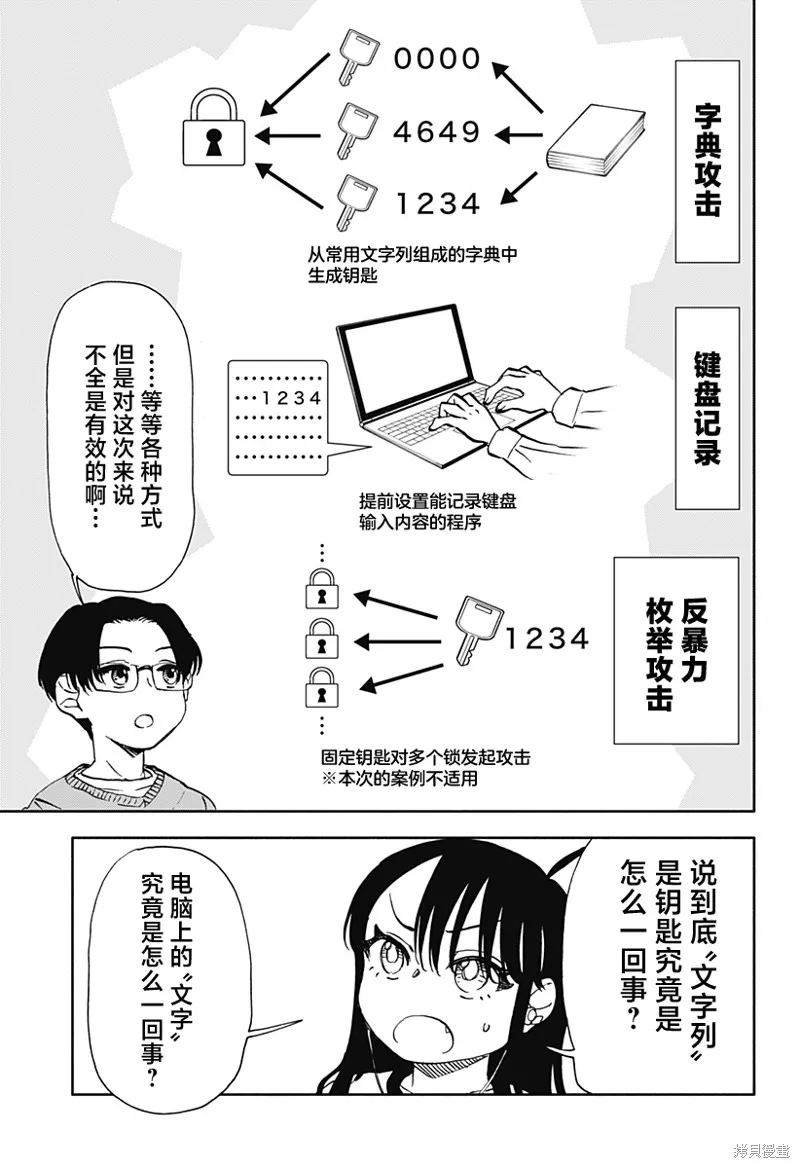 第51页
