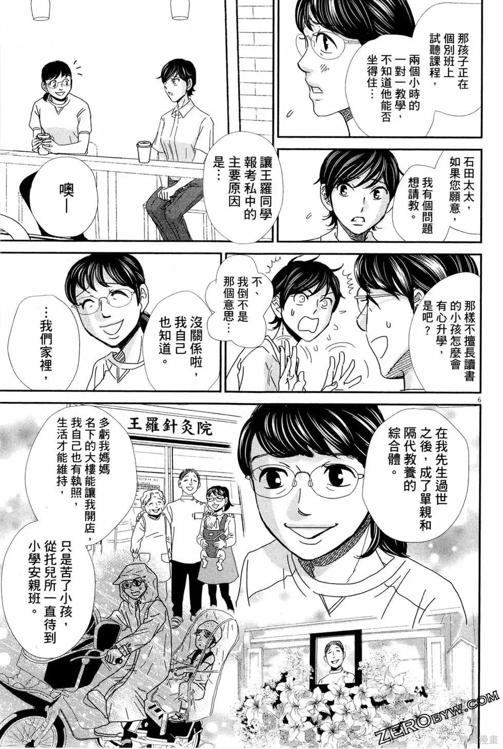 第195页