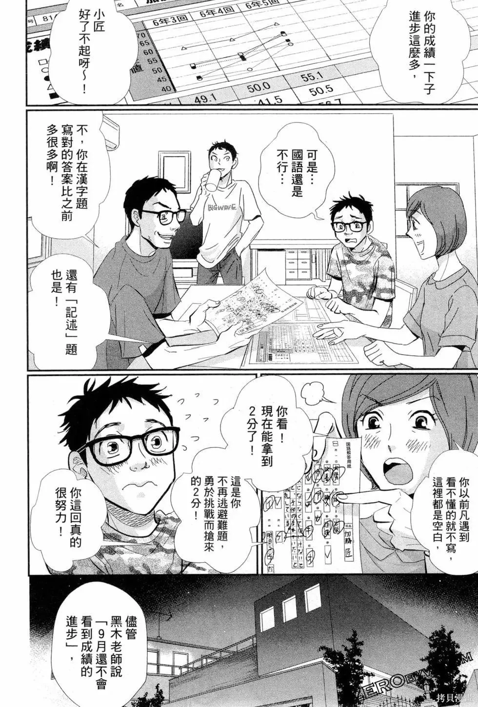 第264页