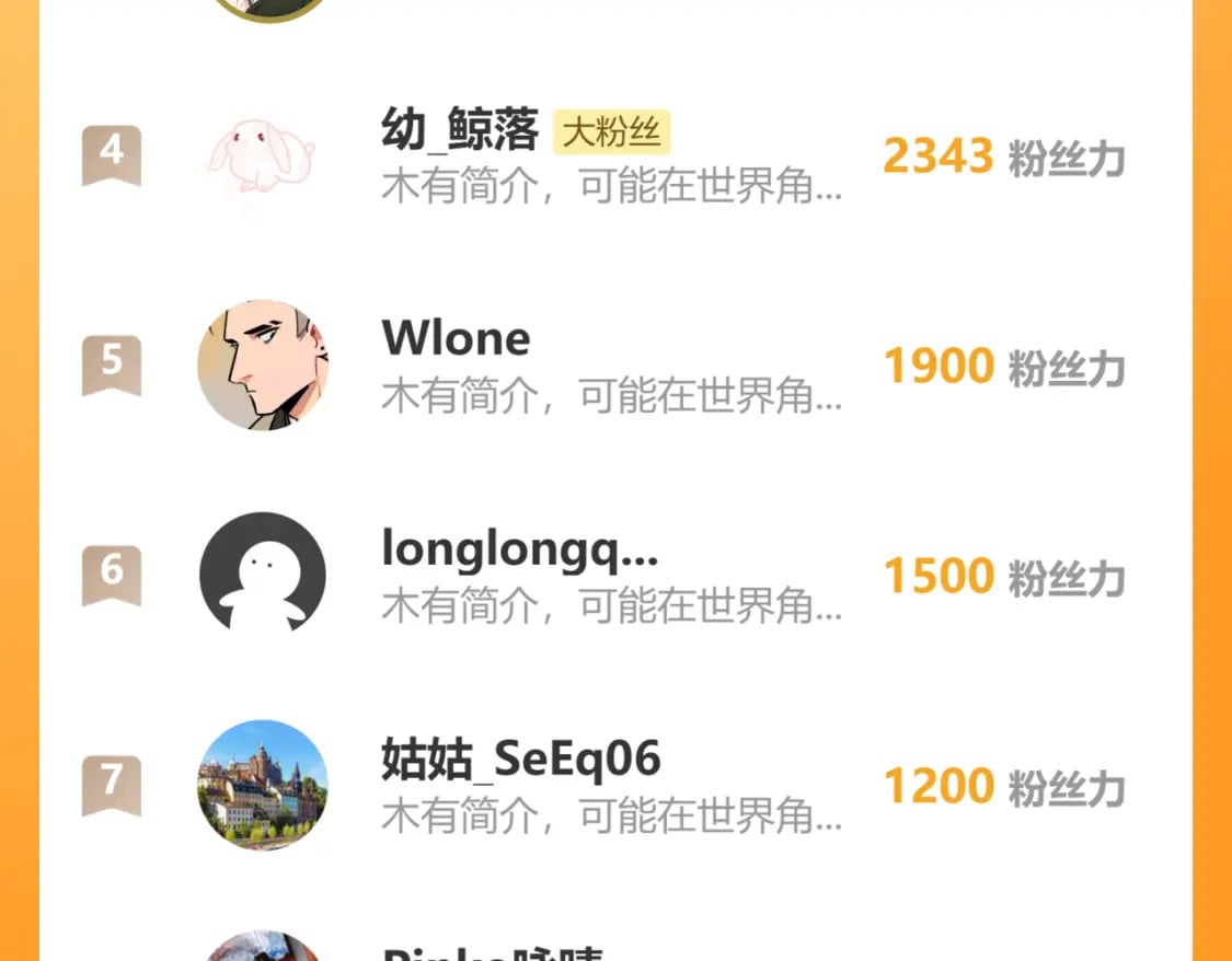 第267页