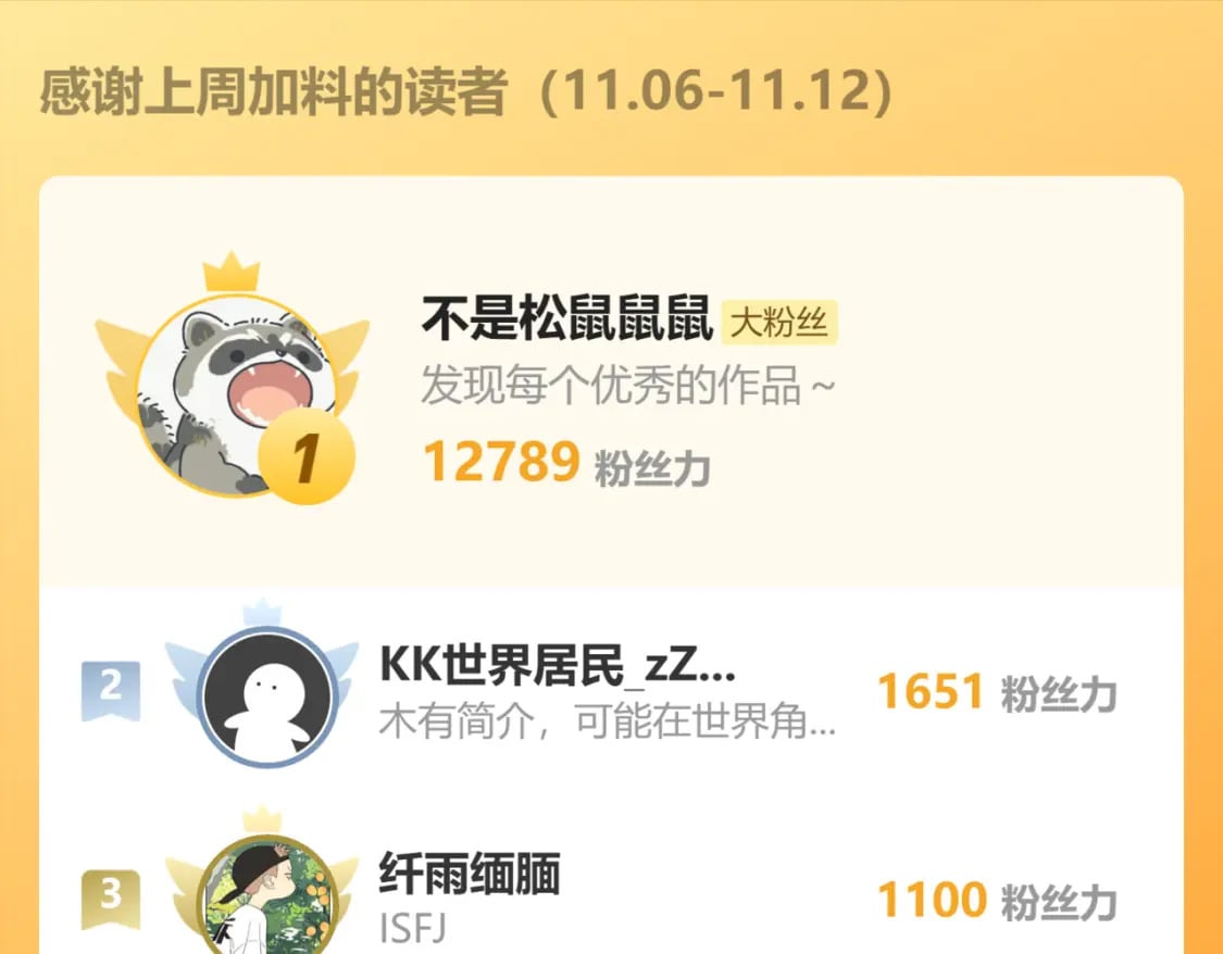 第207页