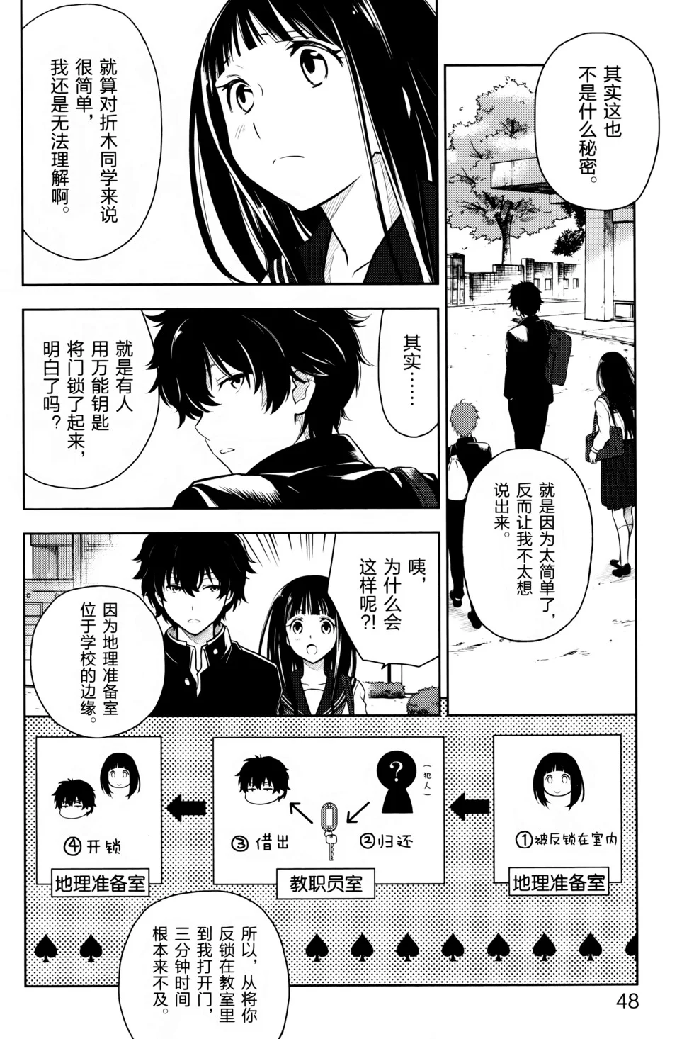 第153页