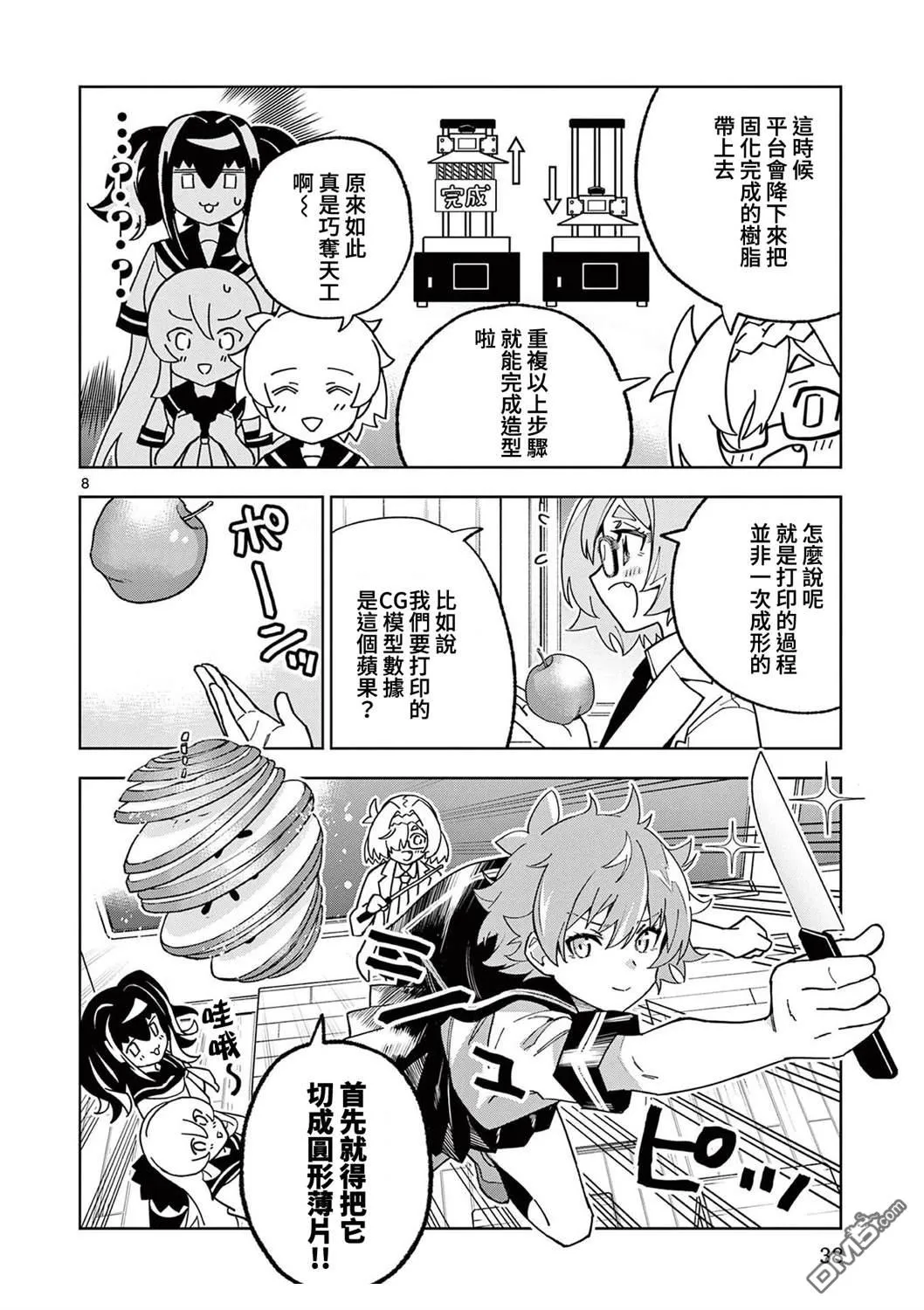 第21页