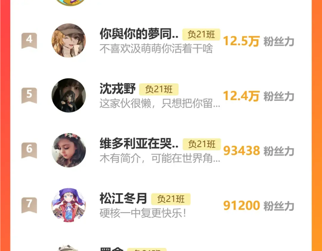 第411页