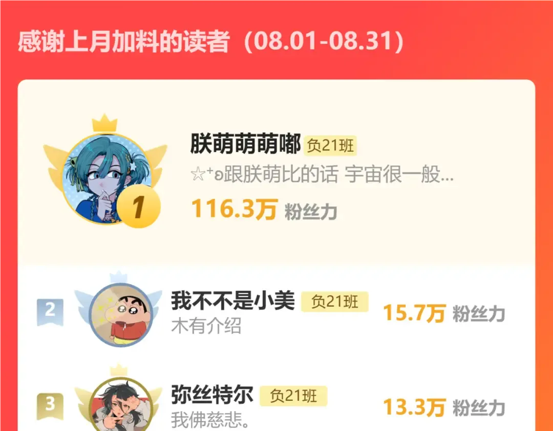第291页