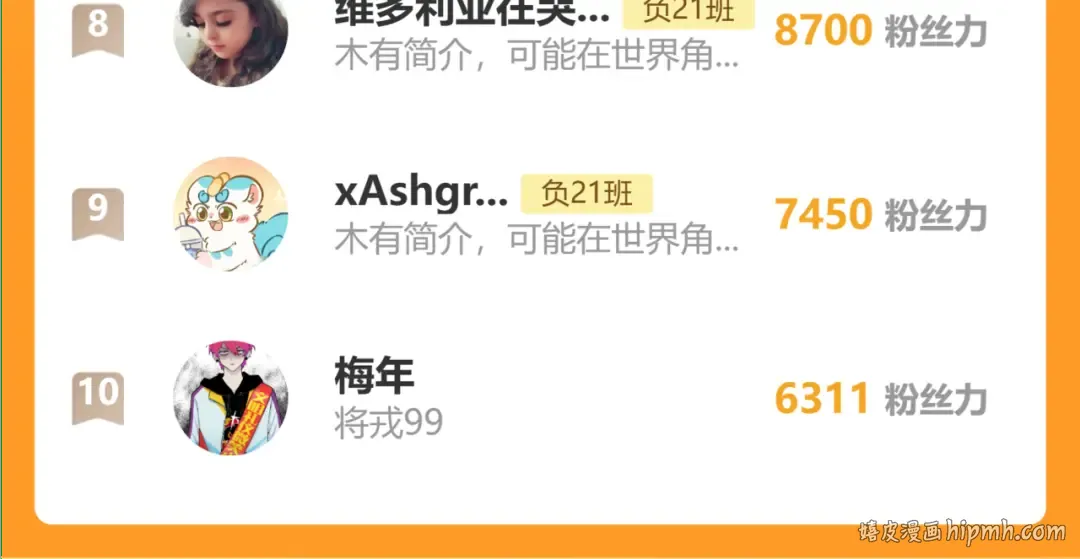 第282页