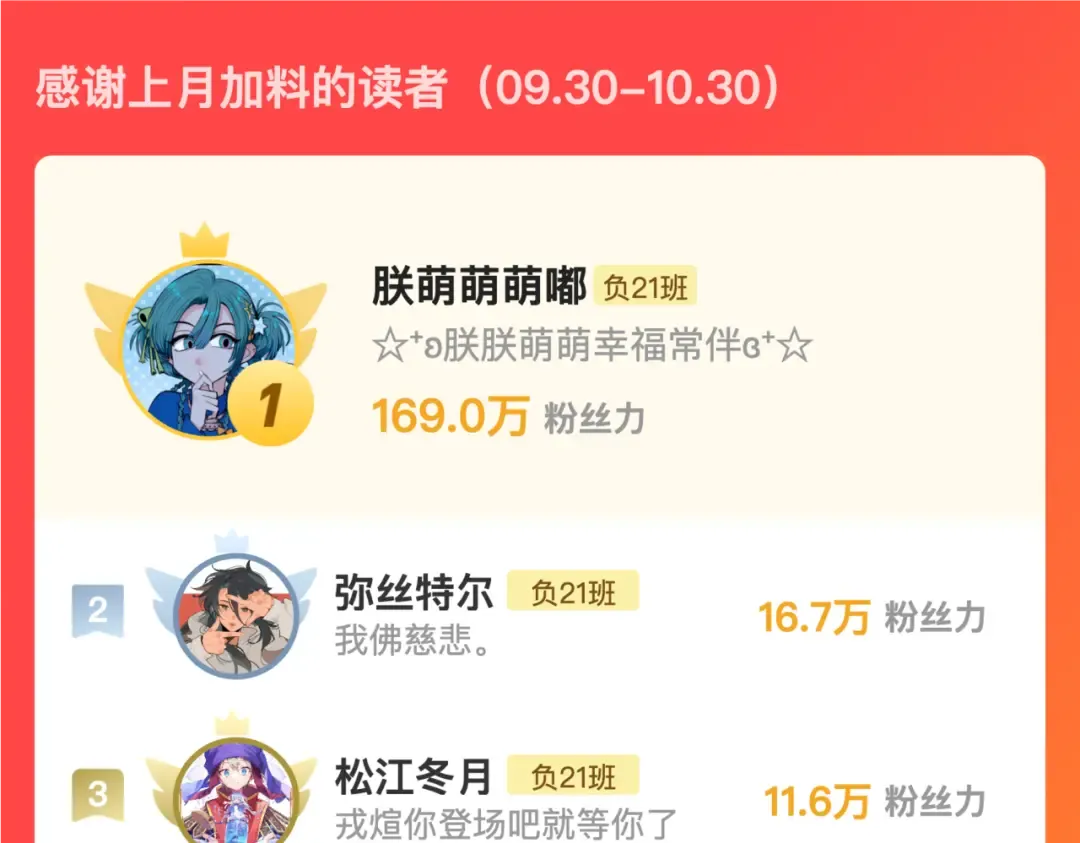 第291页