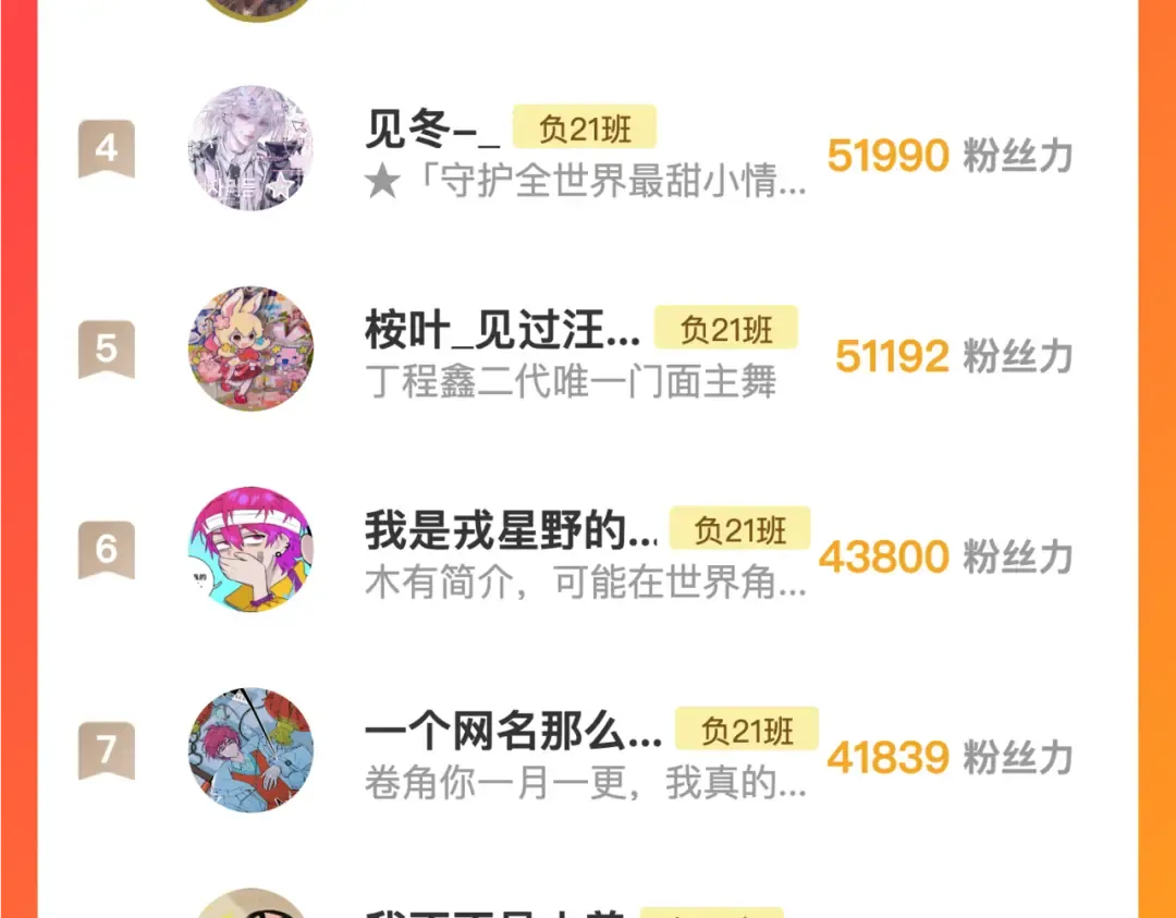 第435页
