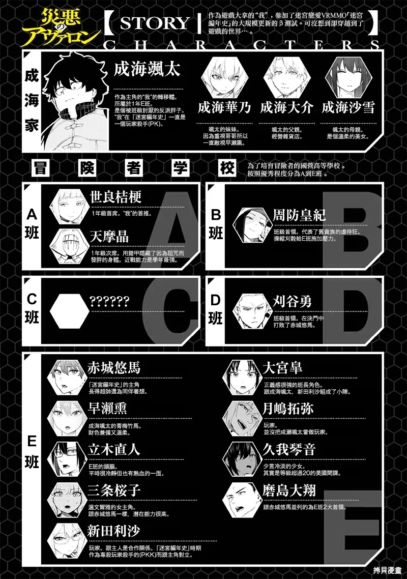 第0页