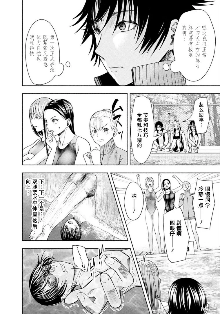 第0页