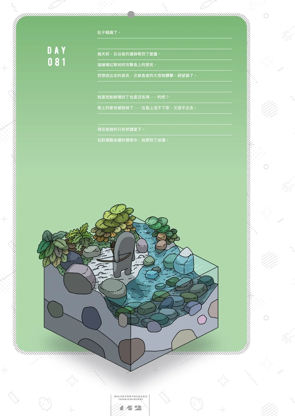 第143页