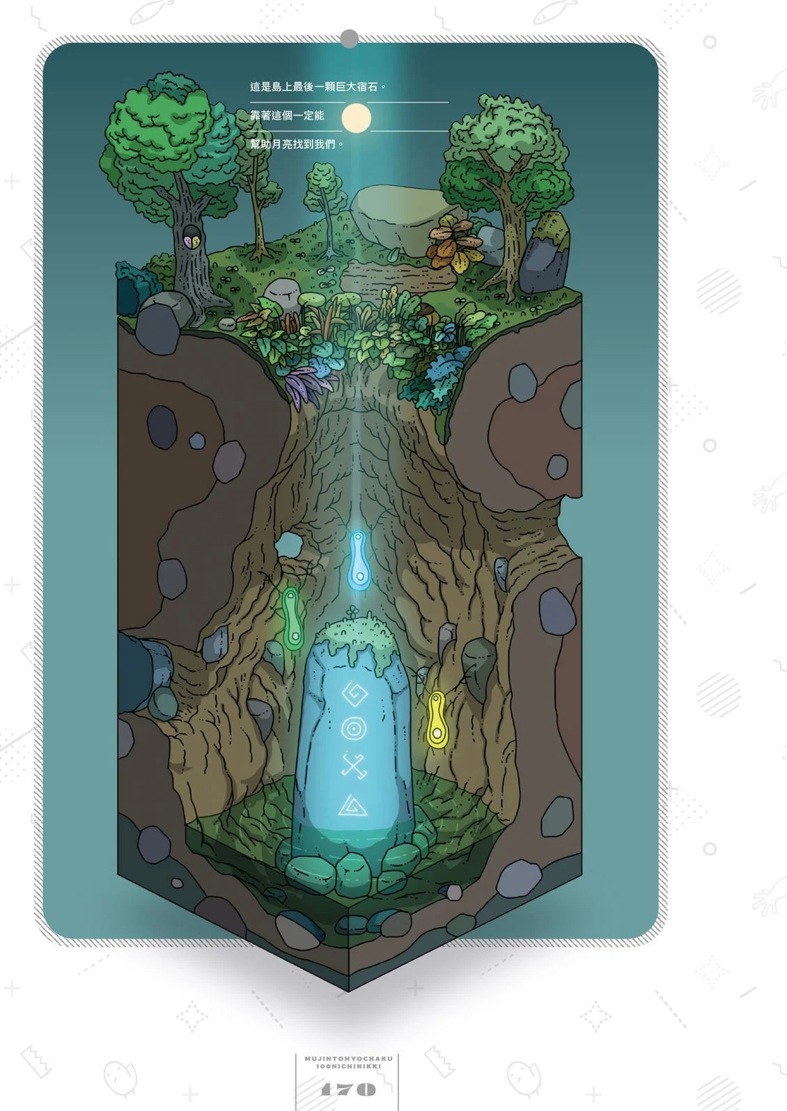 第171页