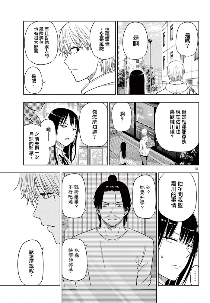 第87页