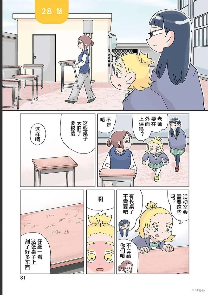 第0页