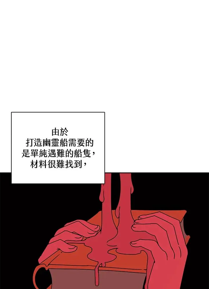 第210页