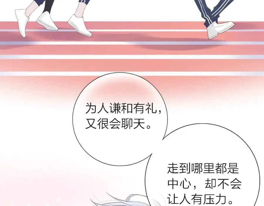 第201页