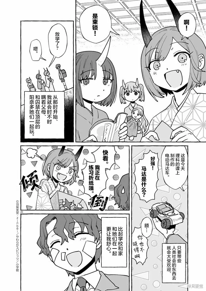 第54页