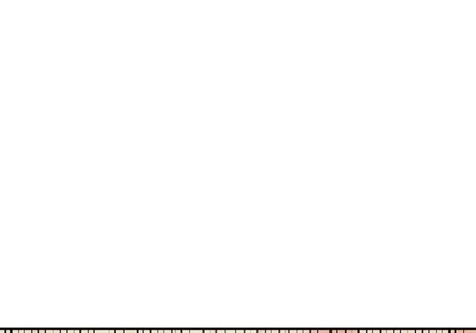 第777页