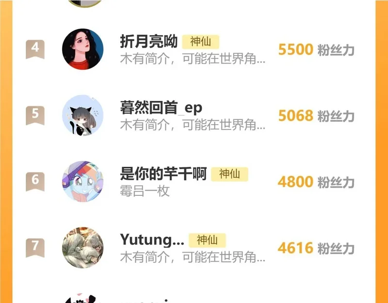 第423页