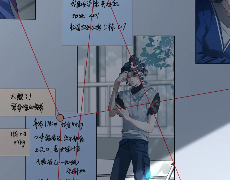 第174页