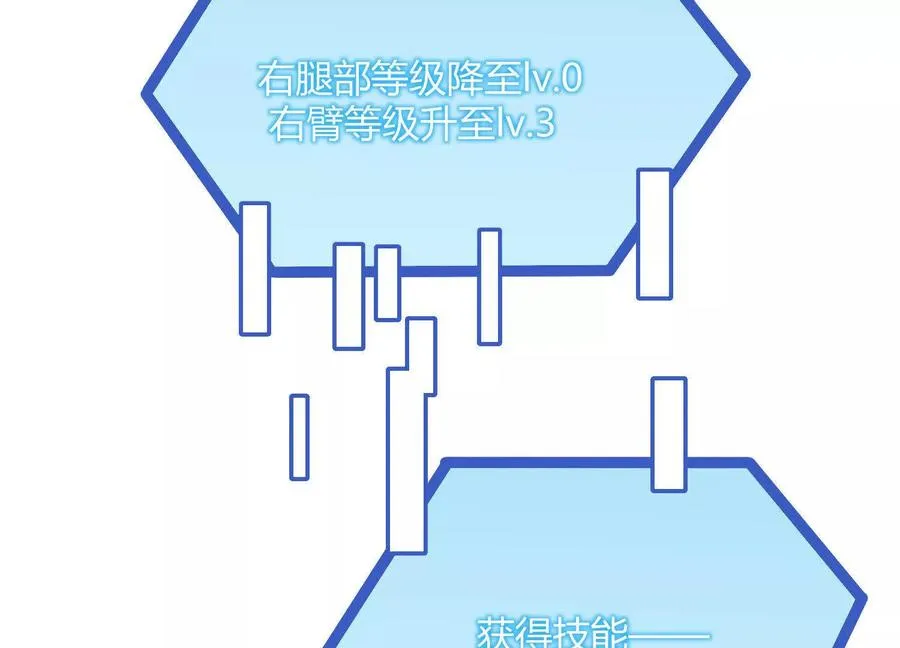 第270页