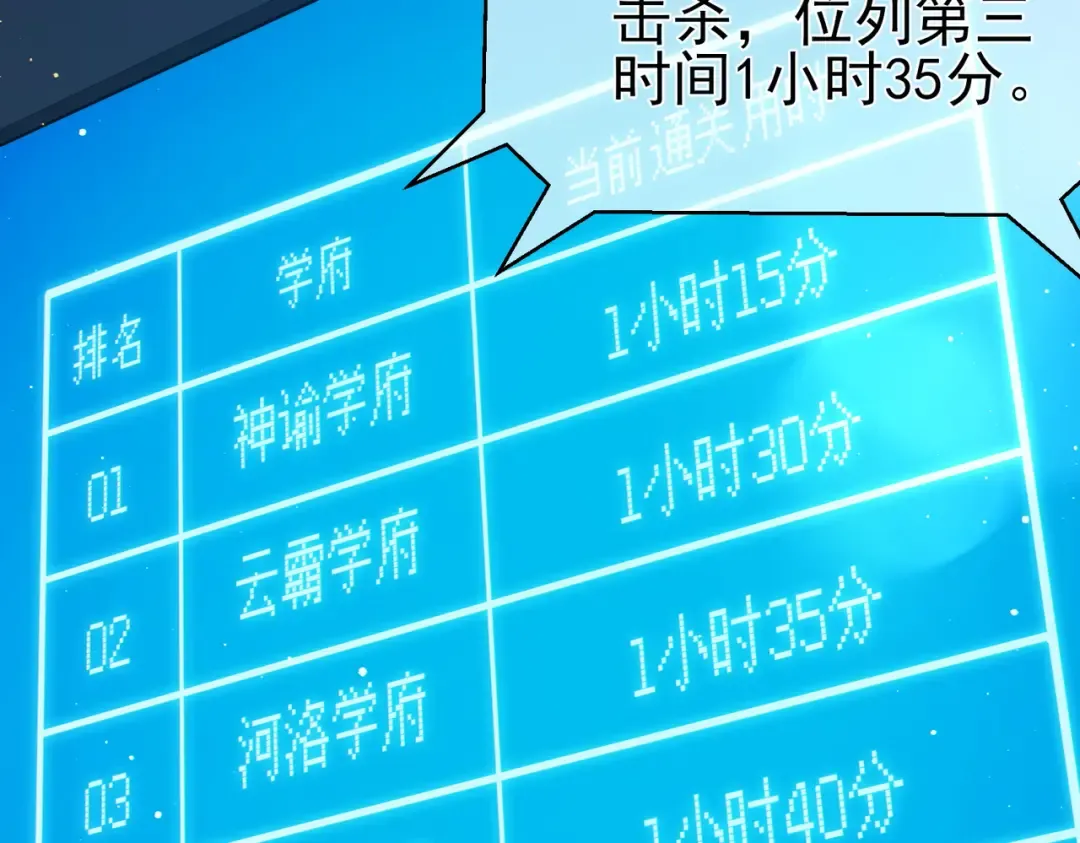 第492页