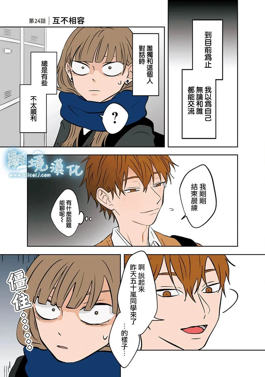 第0页