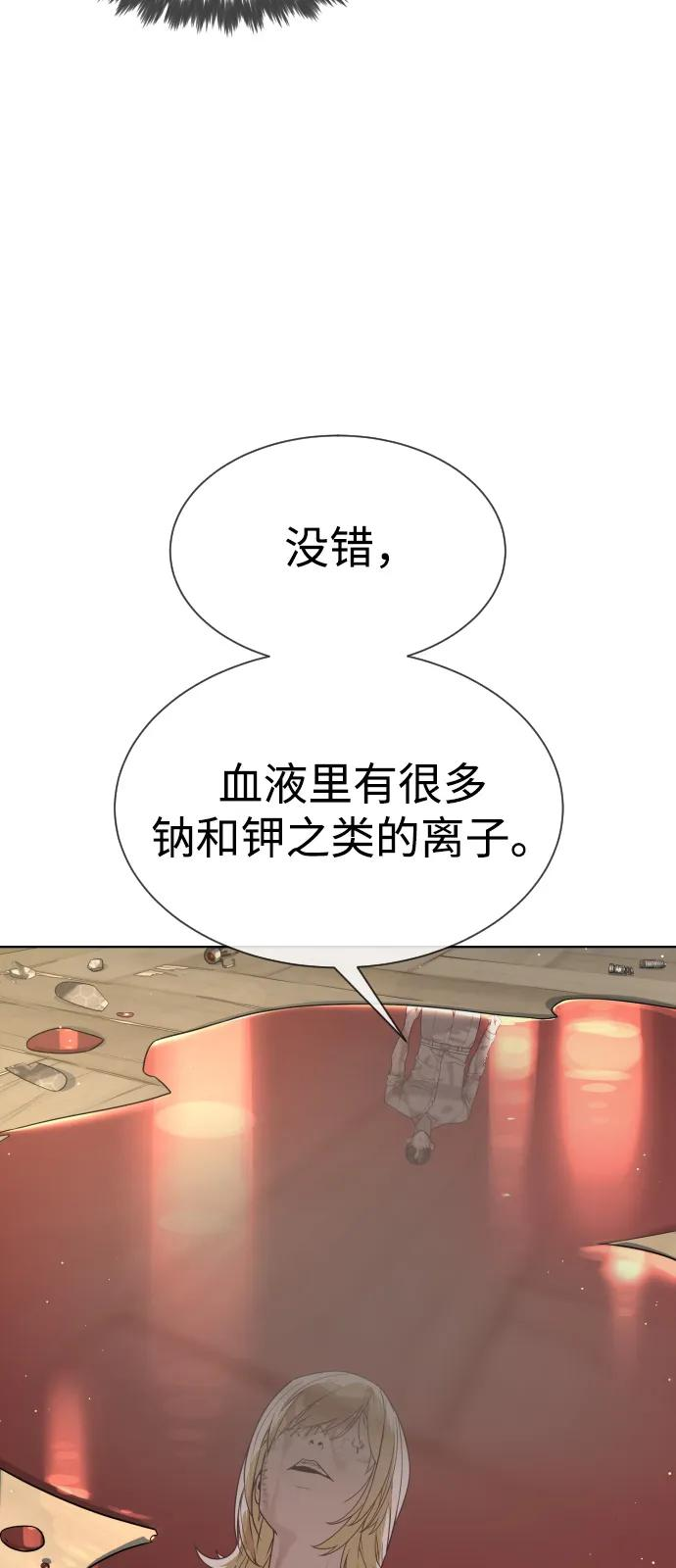 第246页