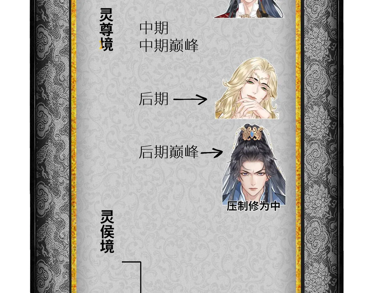 第270页