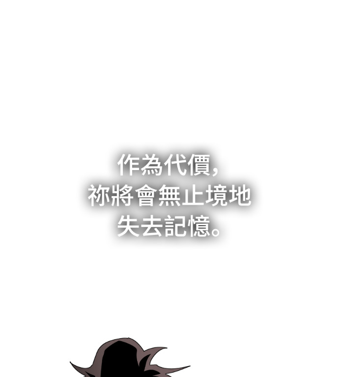 第246页