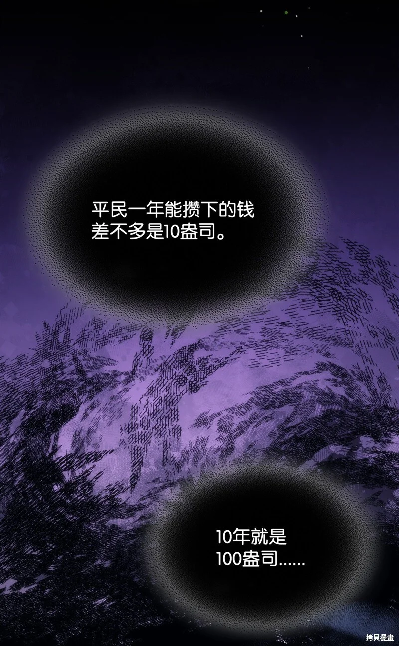 第201页