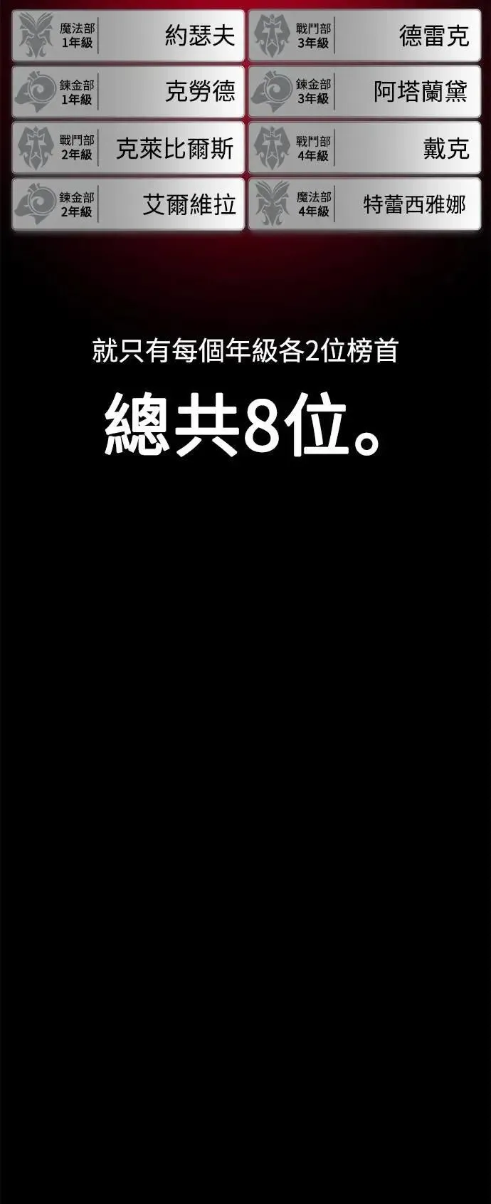 第270页
