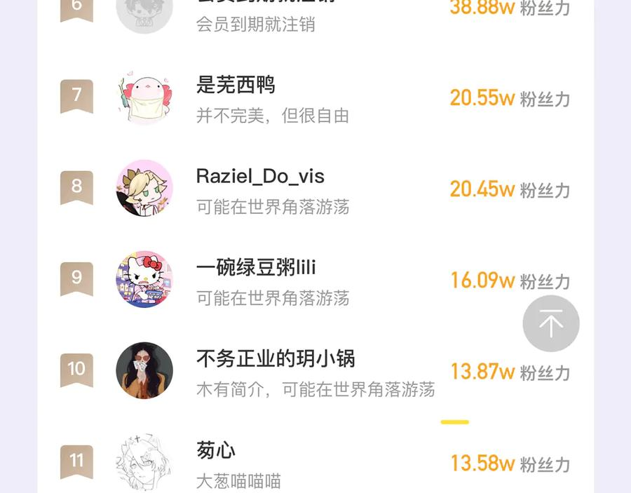 第387页